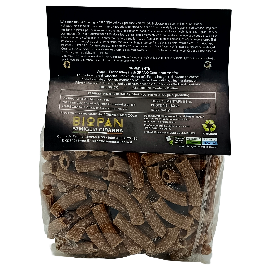 BIOPAN CIRANNA SEDANINI RIGATI RETRO
