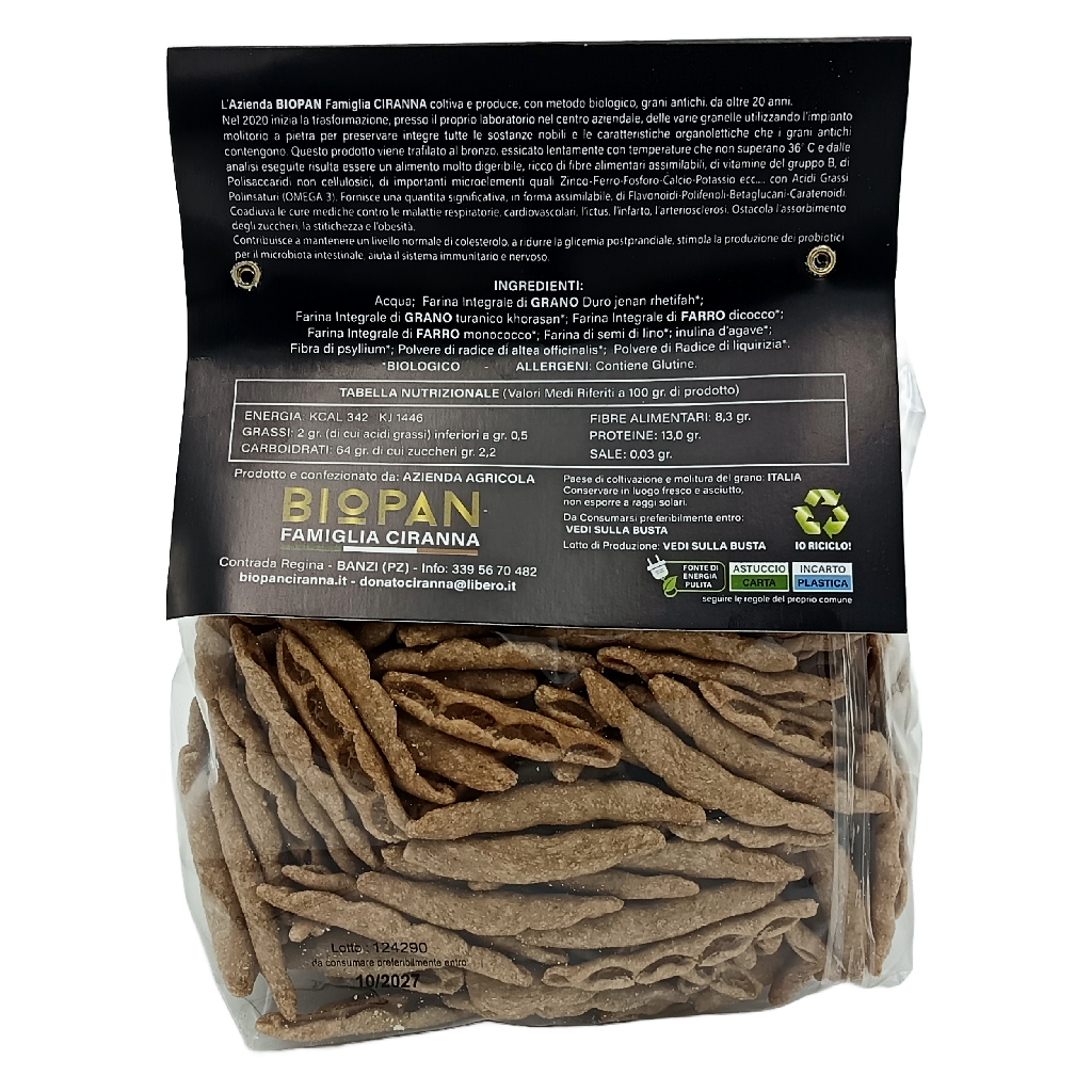 BIOPAN CIRANNA CAPUNTI RETRO